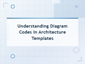 Understanding Diagram Codes in Architecture Templates Guide